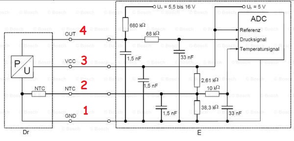 Dimension / Abmaße des Sensors 0 261 230 245